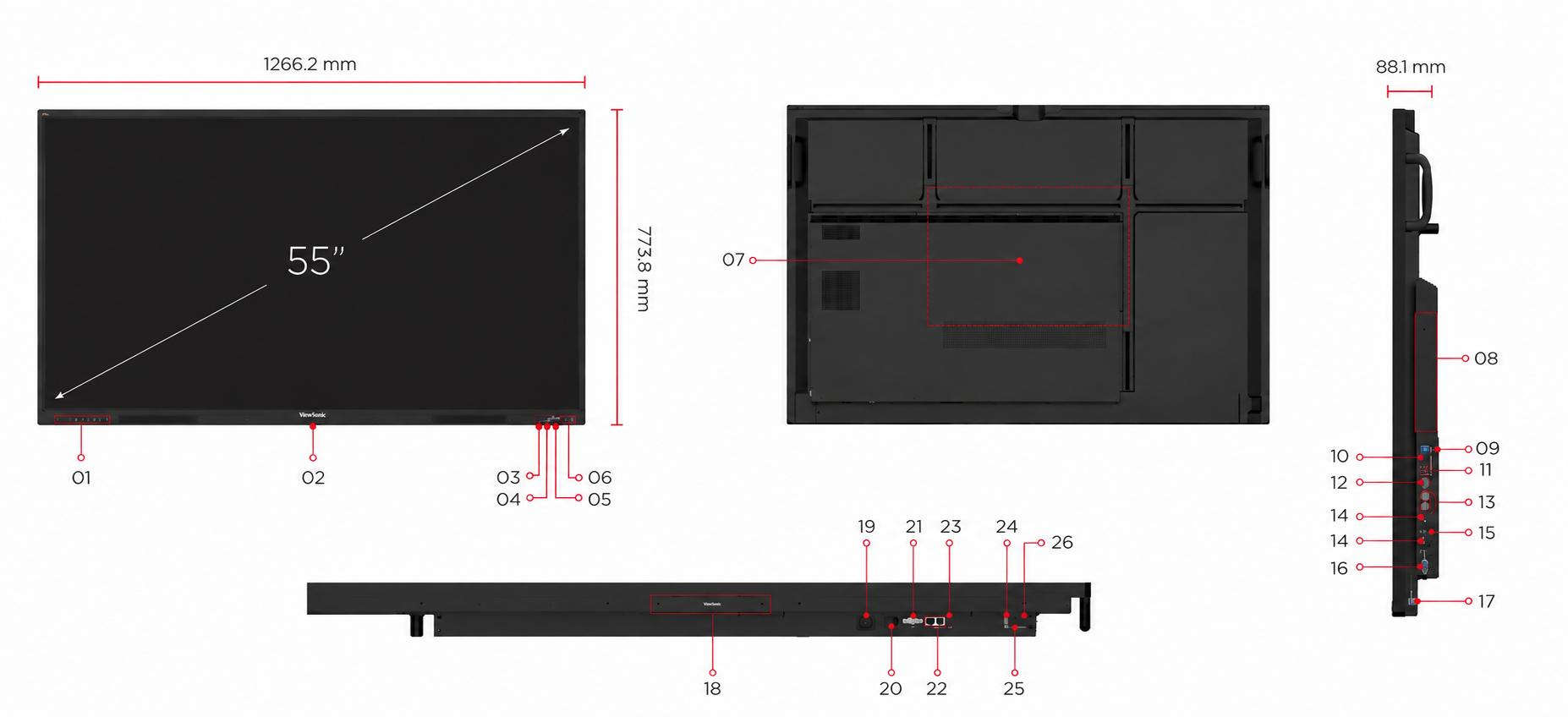 Hệ sinh thái phần mềm giáo dục myViewBoard và Manager